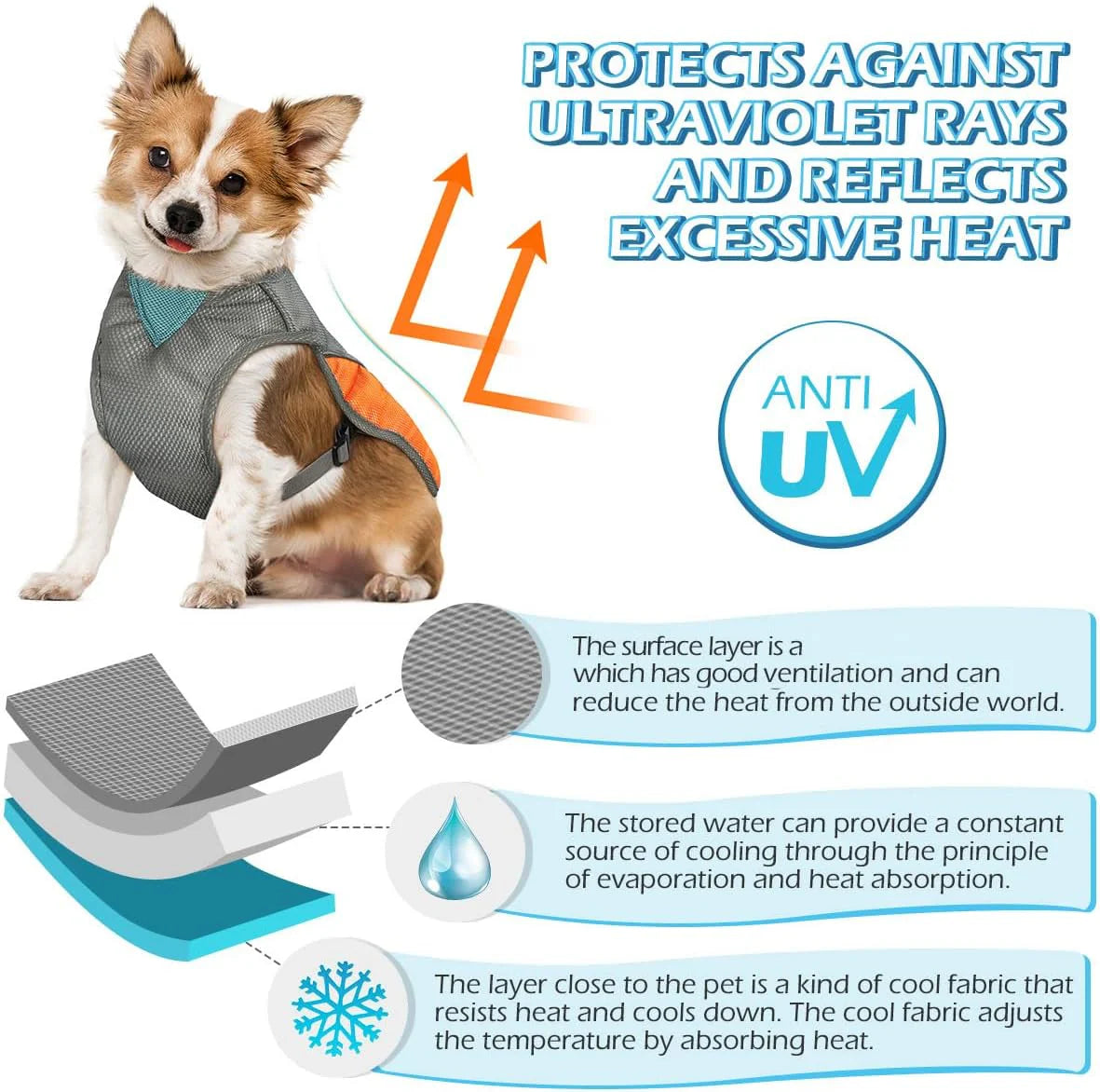 BuddyTail Hub™ Reflective Dog Cooling Vest